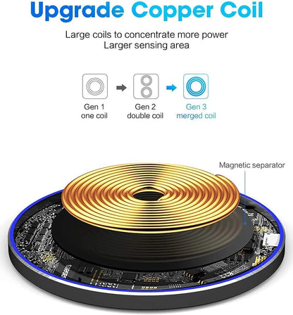 Fast Wireless Charging Pad Compatible with iPhone 16 15 14 13 12 11 Pro Max/13 12 Mini/XR/XS/X,Samsung Galaxy Z Fold/Flip,S24/S23/S22/S21/S20/Note 20,Pixel 9 Pro,AirPodPro/Galaxy Buds/Pixel Buds