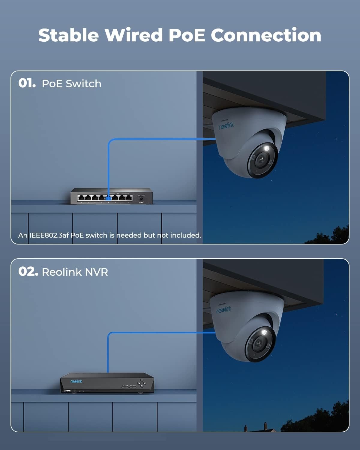 REOLINK 12MP PoE IP Camera Outdoor, 93Â° Wide Angle Dome Surveillance Cameras for Home Security, Human/Vehicle/Pet Detection, 700lm Color Night Vision, Two Way Talk, Up to 256GB microSD Card, RLC-1224A