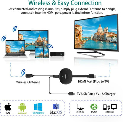 Wireless HDMI Display Adapter 4K 1080P, MpioLife WiFi Streaming Video Mirror Screen Receiver from iPhone, iPad, Android, PC, Tablet, Windows to HDTV/Monitor/Projector, Support Miracast, Airplay, DLNA