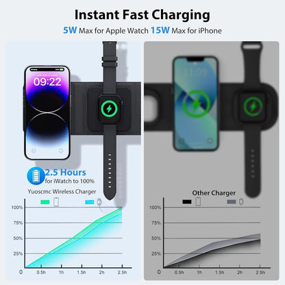 yuoscmc 3 in 1 Wireless Charger, Wireless Charging Station 15W Fast Wireless Charging Pad Mat Compatible with iPhone 14/15/13/12/SE/11/XS/XR, Apple Watch Ultra/9/8/7/SE/6/5/4/3/2, AirPods Pro 2/3/2
