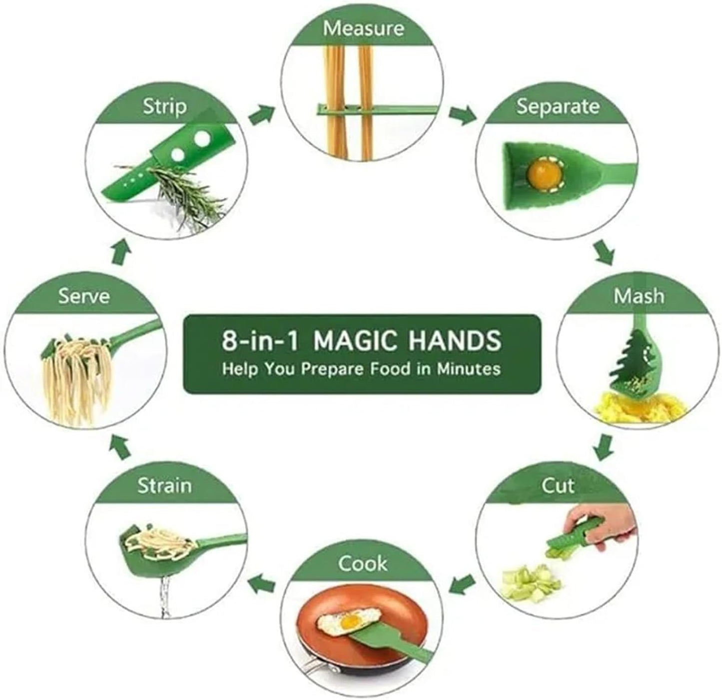 Maodom Gadget da Cucina,Utensili da Cucina - Utensili da Cucina 8 in 1 | Set di Utensili da Cucina riutilizzabili, Utensili da Cucina per friggere, cuocere al Forno, Cucinare