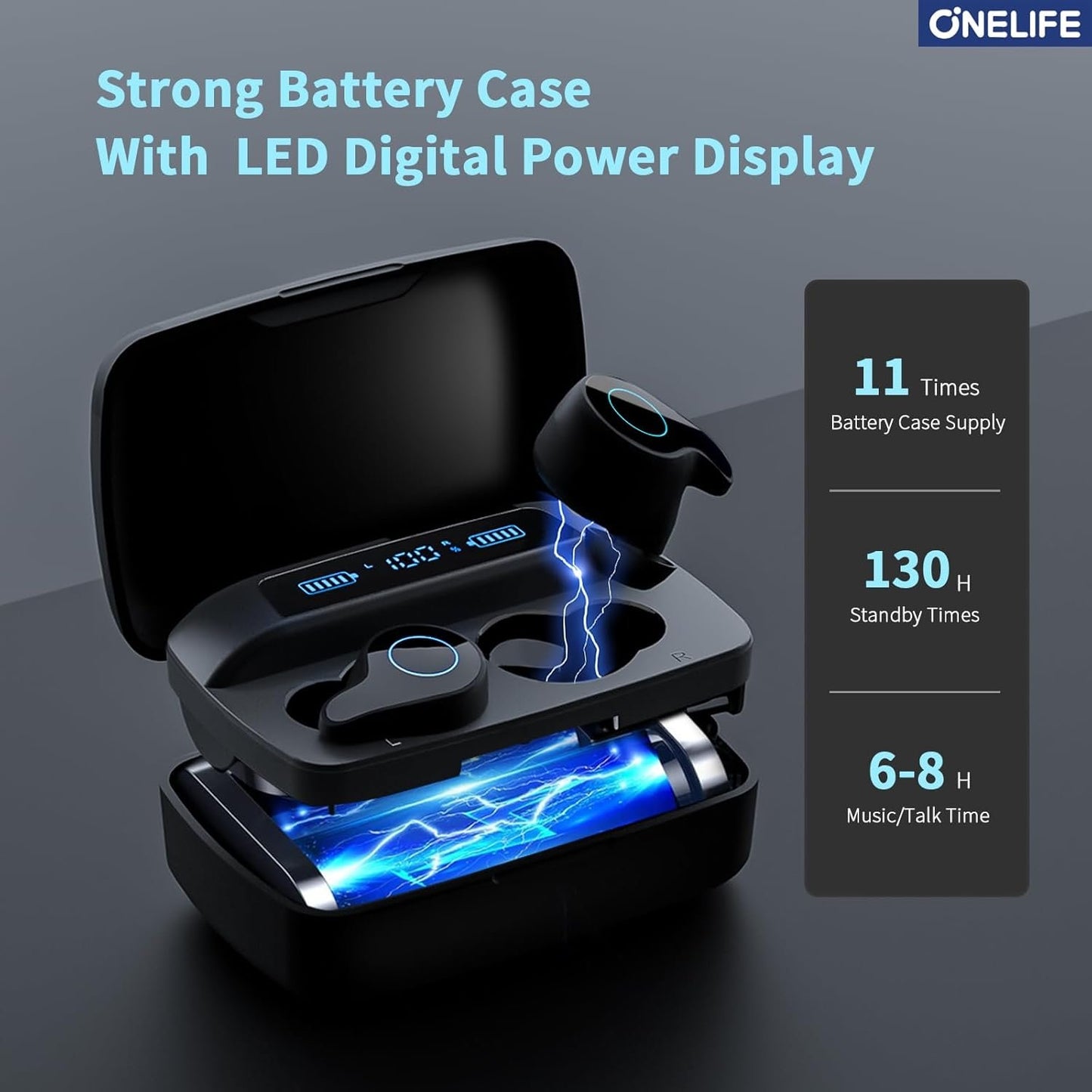 Wireless Earbuds, Bluetooth 5.3 Headphones 88Hrs Play Time with 1800mAh Charging Case in-Ear Stereo Earphones,Cell Phones Charging Function, IPX7 Waterproof Earphone for Phone Sports