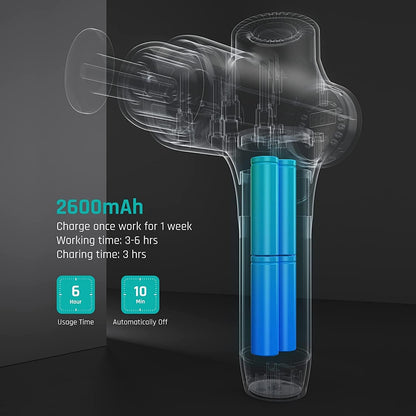 Mebak 3 Professional Muscle Massage Gun Massage Gun Deep Tissue Body Pain Relief Electric Silent Massager 3200RPM 7 Head 5 Speed 12 mm Width