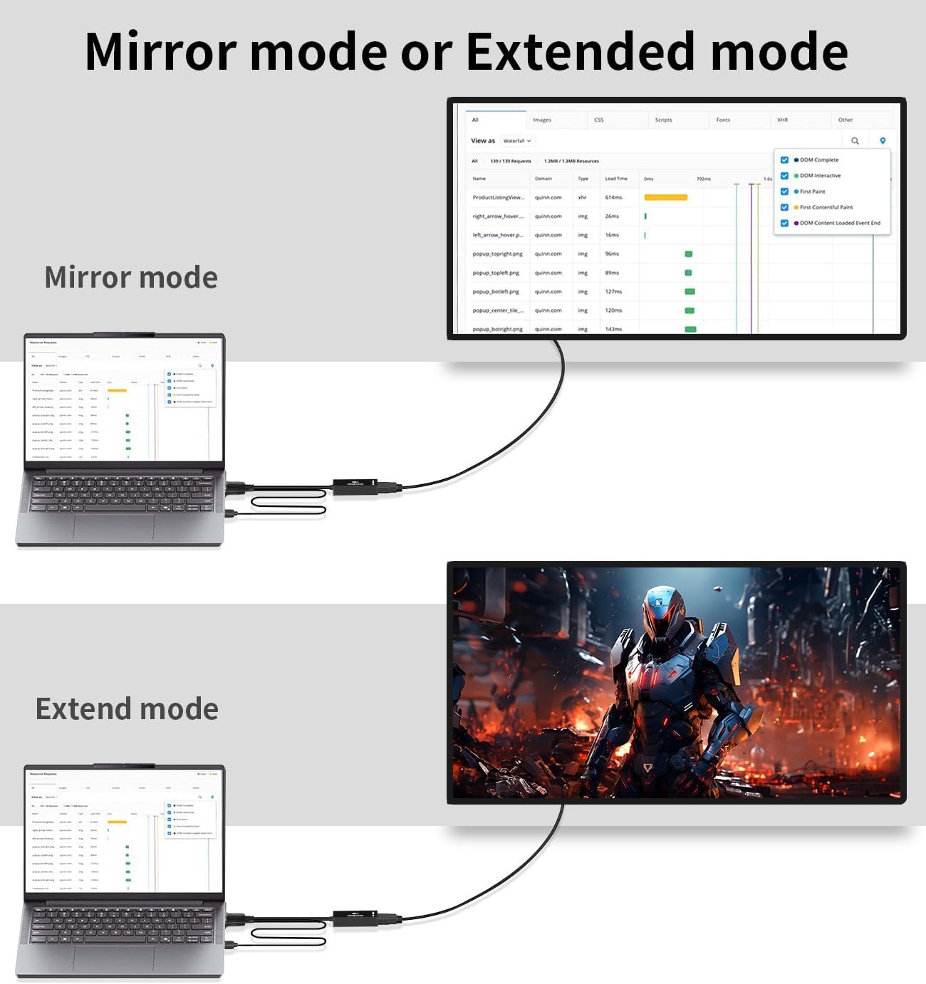 VGA to HDMI Adapter with USB Audio, 1080P@60Hz VGA Source to HDMI Display Converter Male to Female for Old Computer, Laptop to Monitor, Projector