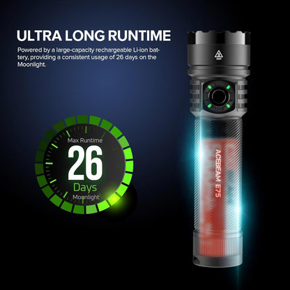 ACEBEAM E75 4500 High Lumens Flashlight with Magnetic Base, Super Bright LED Flashlight Rechargeable, IPX8 Water-Resistant Tactical EDC Flash Light, 26 Days Super Long Lasting for Camping,Everyday Use