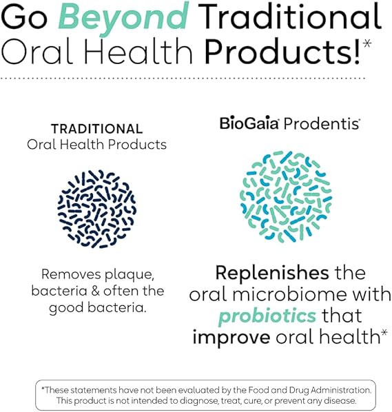 BioGaia Prodentis | Dental Probiotic Lozenges | Promotes Healthy Gums & Teeth | Defends Against Dental Problems | Replenishes Oral Microbiome | Improves Oral Health | Mint Flavor | 30 Day Supply