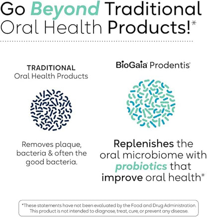 BioGaia Prodentis | Dental Probiotic Lozenges | Promotes Healthy Gums & Teeth | Defends Against Dental Problems | Replenishes Oral Microbiome | Improves Oral Health | Mint Flavor | 30 Day Supply