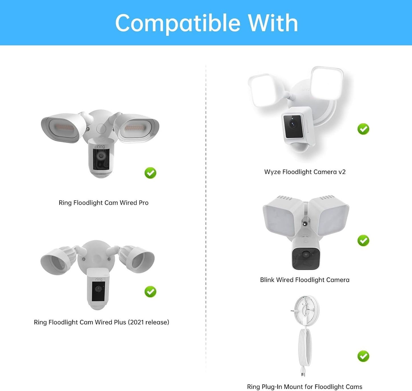 Eave Mount for Ring Floodlight Cam Wired Pro/Plus,Ring Smart Lighting Floodlight Wired, Blink Wired Floodlight Camera &Wyze Floodlight Camera V2/Pro and Roku Floodlight Camera (White)