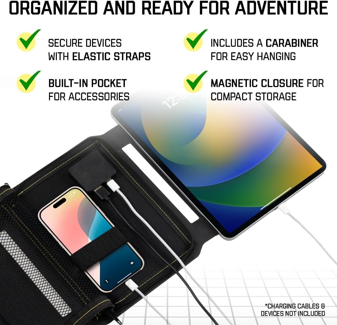 SunJack 15 Watt Foldable IP67 Waterproof ETFE Monocrystalline Solar Panel + 10000mAh Power Bank with USB-A and USB-C for Cell Phones Tablet and Portable for Backpacking, Camping, Hiking and More