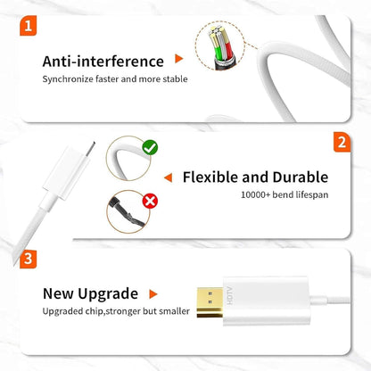 Oliveria iPhone to HDMI Adapter for TV, iPhone to HDMI Cable, HD-MI to i-Phone Adapter, 1080P Digital AV Sync Screen Connector on HDTV/Monitor/Projector, Plug and Play-2 Meter