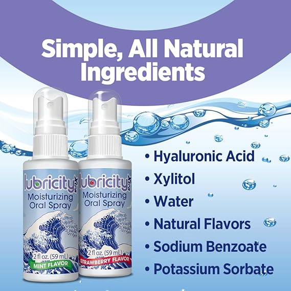 Dry Mouth Spray - Advanced Formula - Hyaluronic Acid and Xylitol, Saliva Substitute Moisturizing Oral Spray, The Most Satisfactory Solution in Dry Mouth Products (2 Fl. Oz., Mint)
