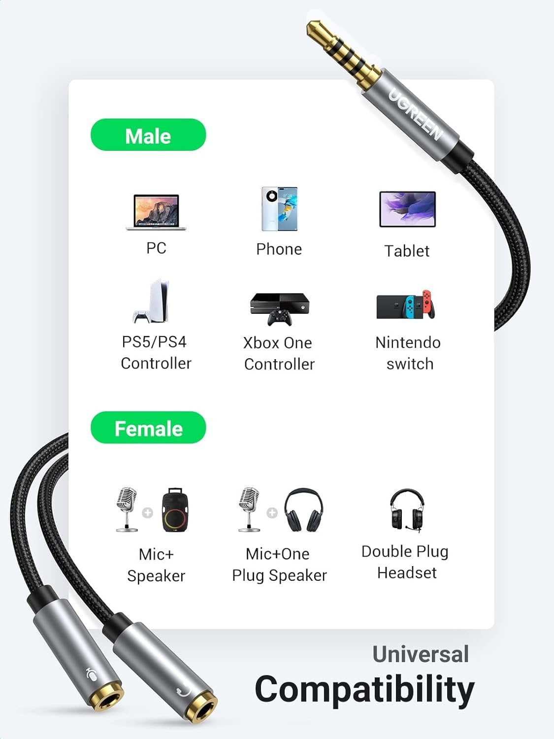 UGREEN Headphone 3.5mm Splitter Audio Mic Y Splitter Cable Headset 3.5mm Male to 2 Female Microphone Adapter Audio Stereo Jack Port for Gaming Controller, PS4, Xbox One, Headset, External Mic Speaker