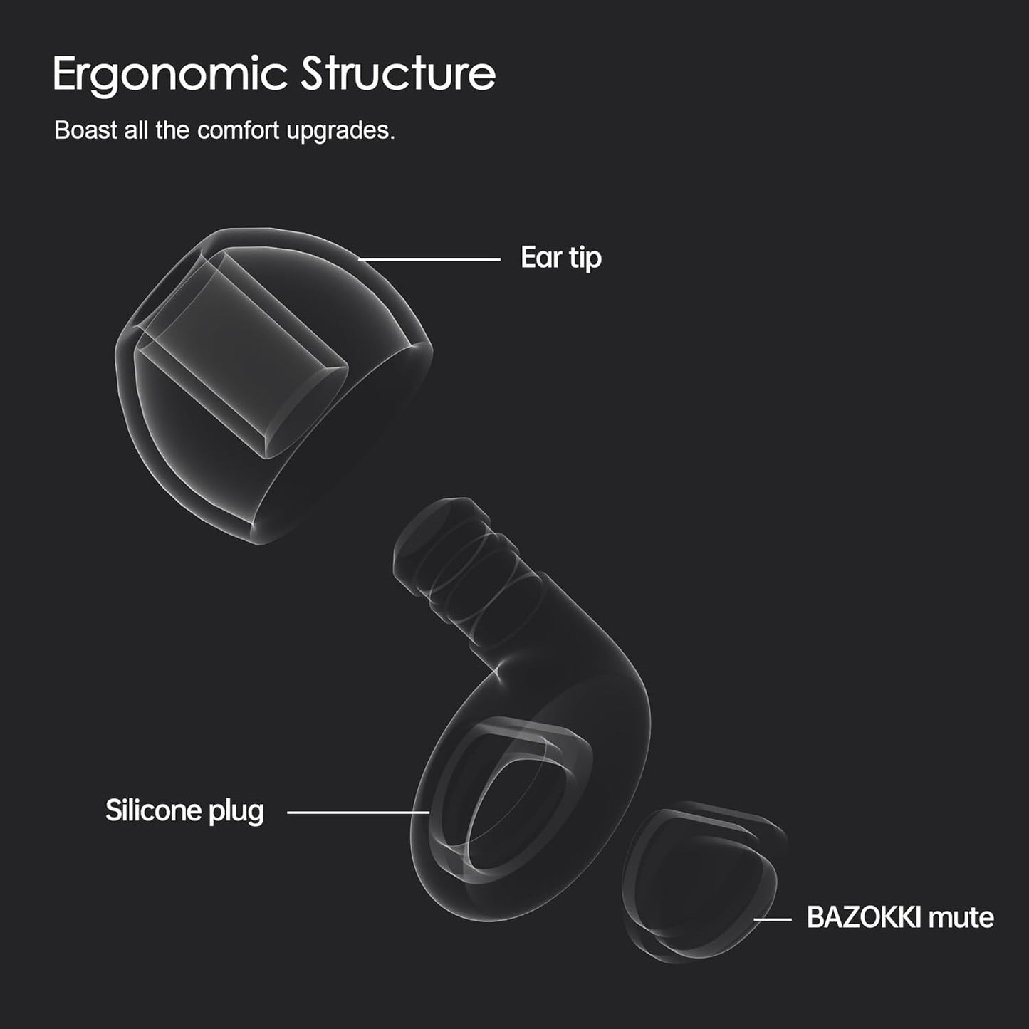 BAZOKKI Ear Plugs for Sleep – 35dB Military-Grade Silicone Ear Plugs with Micro-Seal Tech for Side Sleepers, Travel & Work | 1000+ Reuses