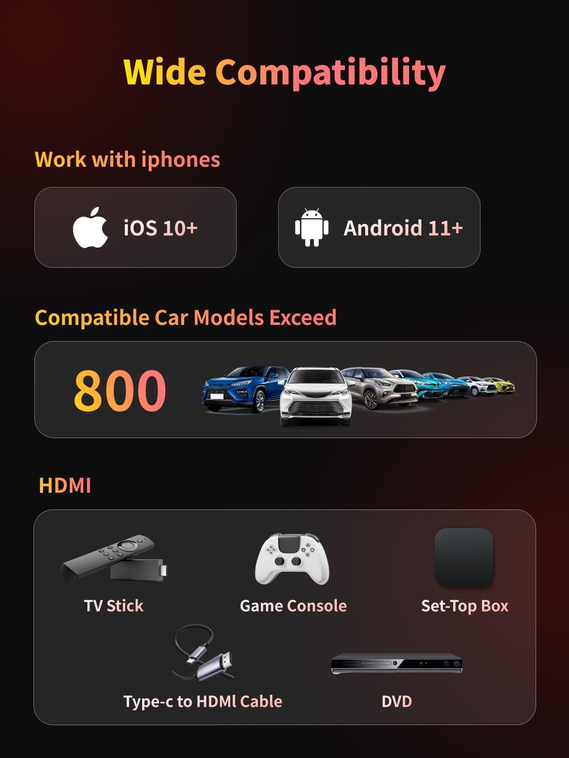 KALOS Car TV Mate Wireless Carplay Adapter & Android Auto Adapter, 3 in 1 HDMl Multimedia TV Stick Converter, Compatible with Fire T V Stick, Switch, Plug & Play Streaming Device