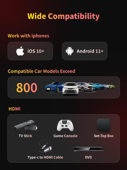 KALOS Car TV Mate Wireless Carplay Adapter & Android Auto Adapter, 3 in 1 HDMl Multimedia TV Stick Converter, Compatible with Fire T V Stick, Switch, Plug & Play Streaming Device