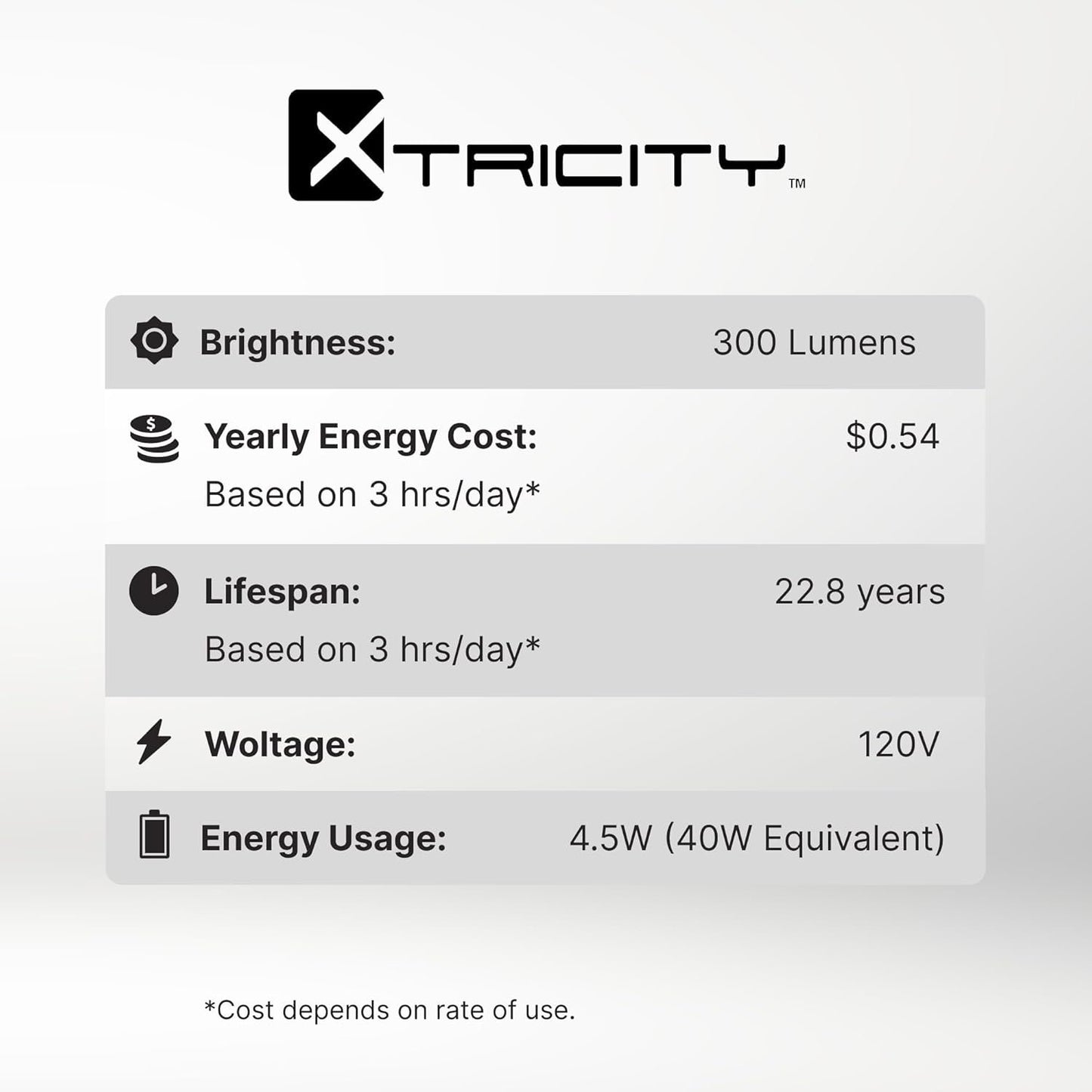 Xtricity R14 Dimmable LED Light Bulbs, E26 Base, 4.5W (40 Watt Equivalent), 3000k Soft White, 300 Lumens – Curio Cabinet Lighting, China Cabinet Lights - Mini Light Bulbs, RoHS Compliant (6 Pack)