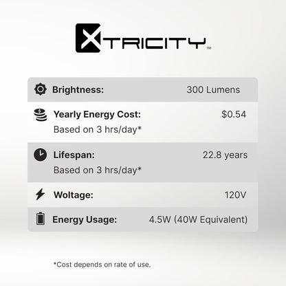 Xtricity R14 Dimmable LED Light Bulbs, E26 Base, 4.5W (40 Watt Equivalent), 3000k Soft White, 300 Lumens – Curio Cabinet Lighting, China Cabinet Lights - Mini Light Bulbs, RoHS Compliant (6 Pack)