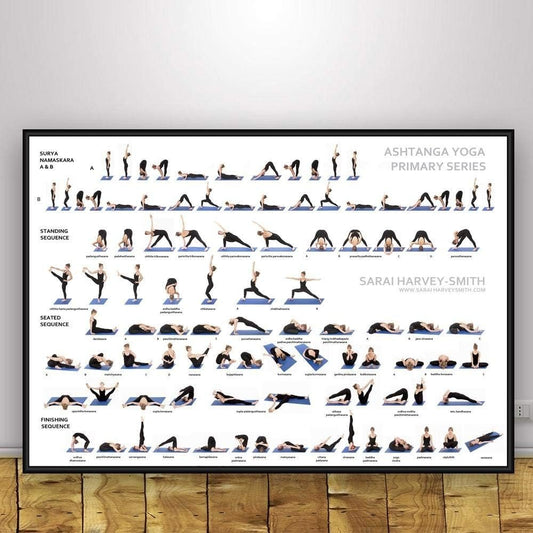 Yoga Ashtanga Poster, Home Decor Abstract Modern Wall Art Canvas Painting Print Wall Pictures Bedroom Gym Decoration, Yoga Room Decor-40 x 60 cm