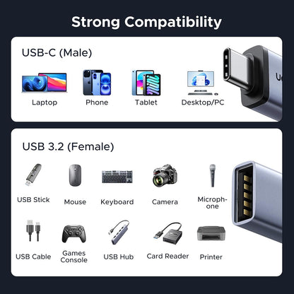 UGREEN 10Gbps USB C to USB Adapter 4 Pack, Aluminum Type C Male to Type A Female Adaptor Thunderbolt 4/3 OTG Converter Compatible with iPhone 15/16, MacBook Air/Pro, Mac mini, iPad, and More(Grey)