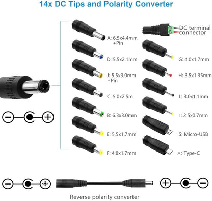 SHNITPWR Universal Power Supply Adjustable DC 24V 12V 9V 14V 19V 30V 36V AC Adapter Multi-Voltage 9V ~ 36V 3A 108W Power Adapter 100V~240V AC to DC Variable Power Converter 14 Tips 5.5x2.5mm