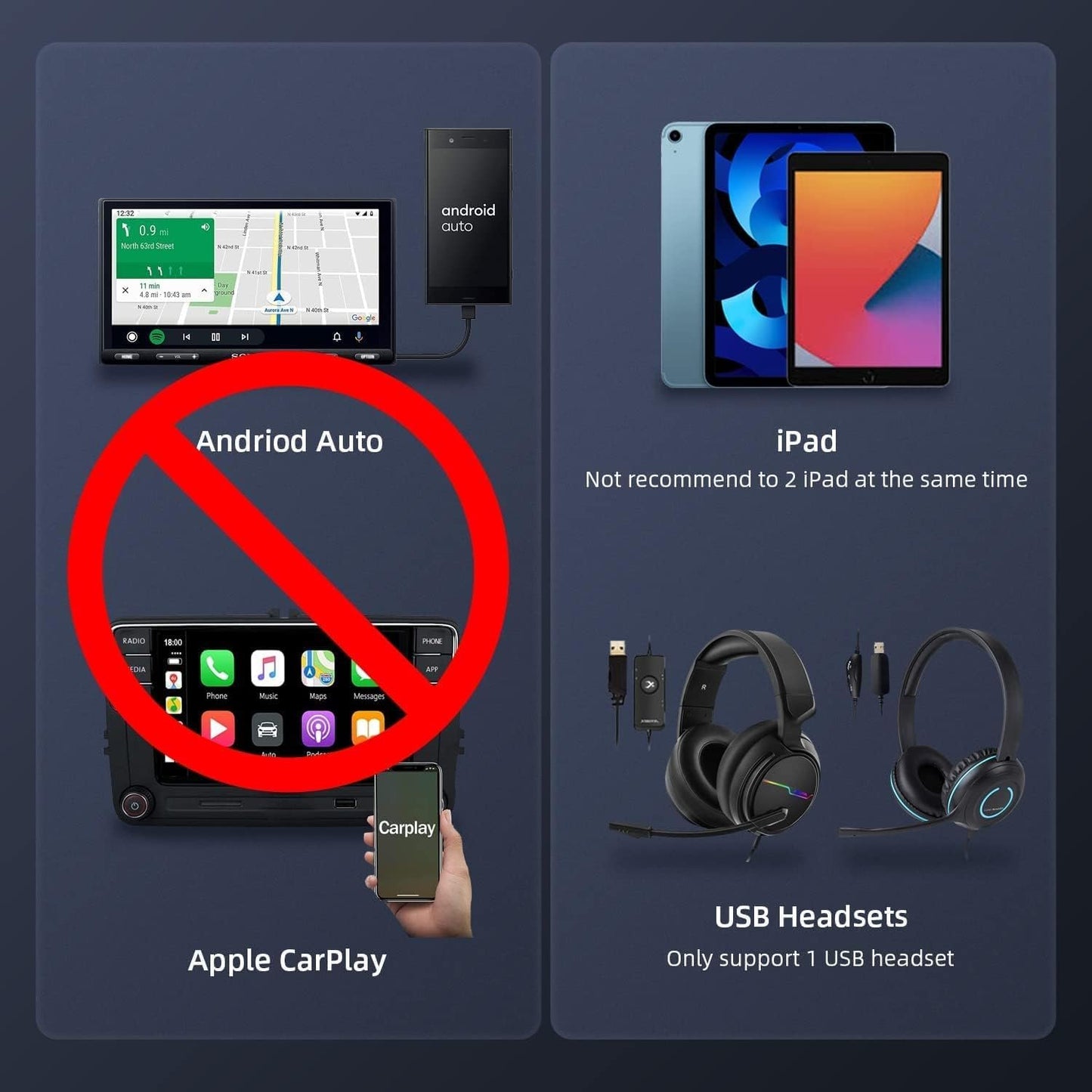 USB 2.0 A Male to 2 Dual USB Female Jack Y Splitter Hub Power Cord Extension Adapter Cable