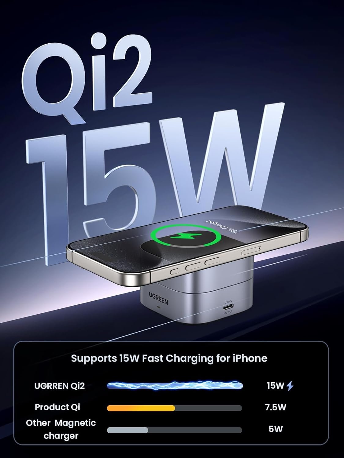 UGREEN MagFlow Qi2 Wireless Charger, 15W 2 in 1 Magsafe Charging Station for Travel, Foldable Adjustable, Compatible with iPhone 16/15/14/13/12 Series, AirPods 3/2/Pro (No AC Adapter)