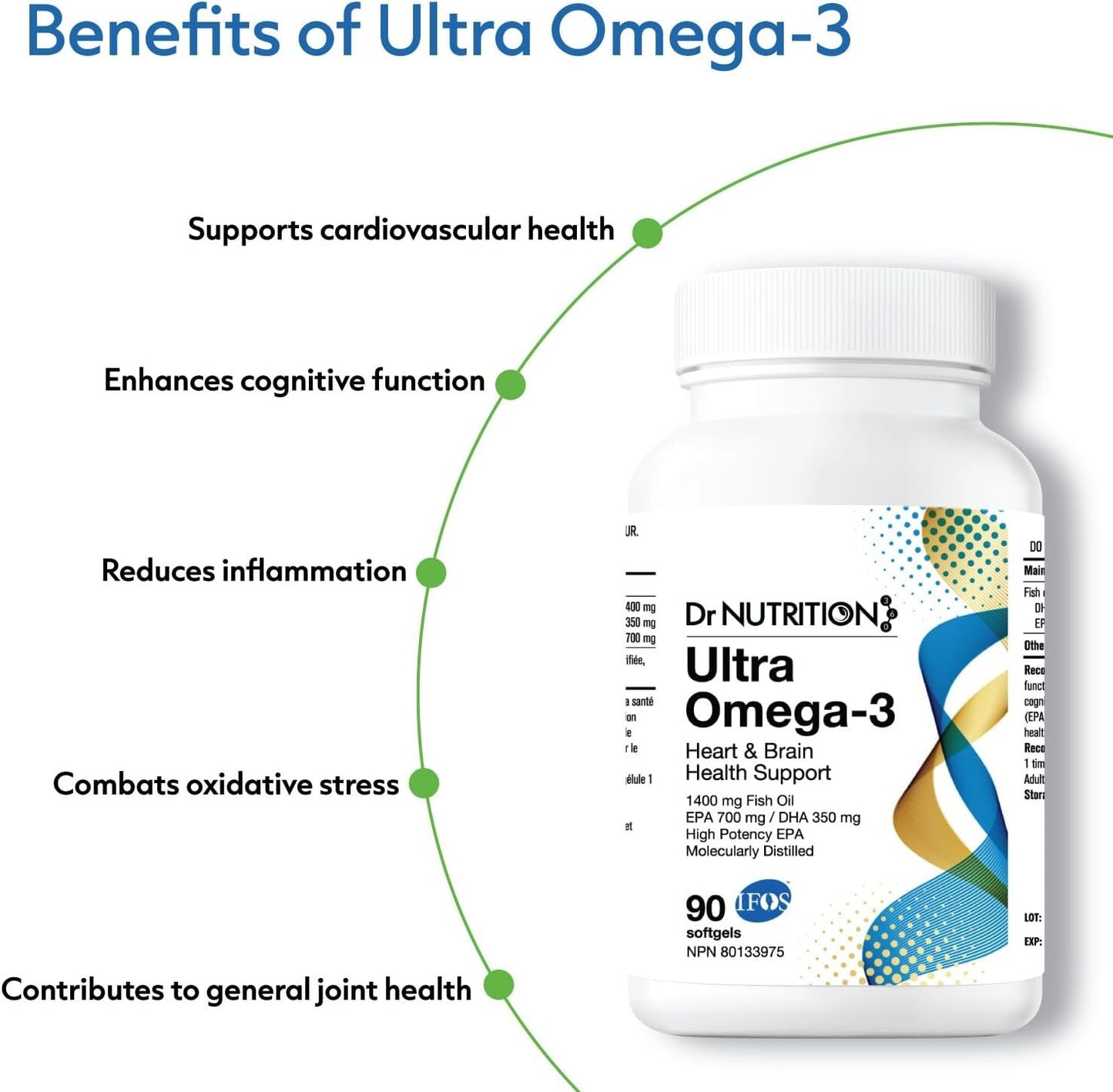 Dr. Nutrition 360 Ultra Omega-3 Fish Oil 1400mg, Triple Strength EPA (700mg) and DHA (350mg) for Heart, Brain, and Immune Support – Burpless, No Fishy Aftertaste, Made in Canada – 90 Softgels