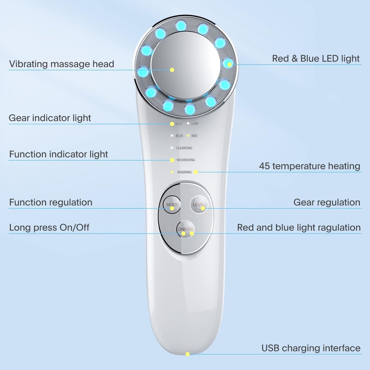 Houzzi Facial Massager, Skin Care Tools 7 in 1 High Frequency Facial Machine, Skin Care Galvanic Facial Machine, Off-white