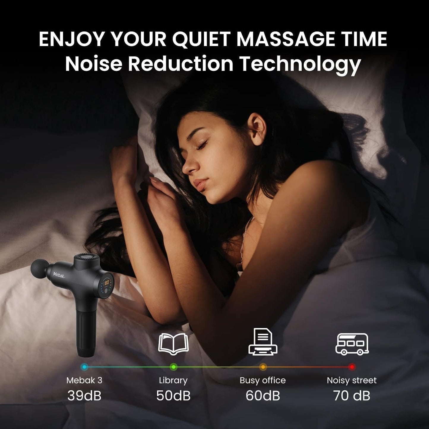 Mebak 3 Professional Muscle Massage Gun Massage Gun Deep Tissue Body Pain Relief Electric Silent Massager 3200RPM 7 Head 5 Speed 12 mm Width