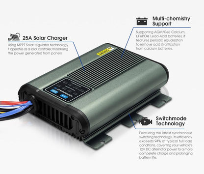 ATEM POWER 12V 25A DC to DC Battery Charger with Solar Input MPPT Controller for Lead Acid, AGM, Gel, Calcium, LiON Batteries, Multiple Protection Design On-Board Charger
