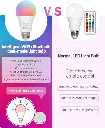 LUTW Smart Light Bulb, E27 Screw LED Bulb Colour Changing, Compatible with Alexa, Google Home, 9W 900lm RGBCW 2700K-6500K Bluetooth &WiFi 2.4GHz, Pack of 2 (No Hub Required)