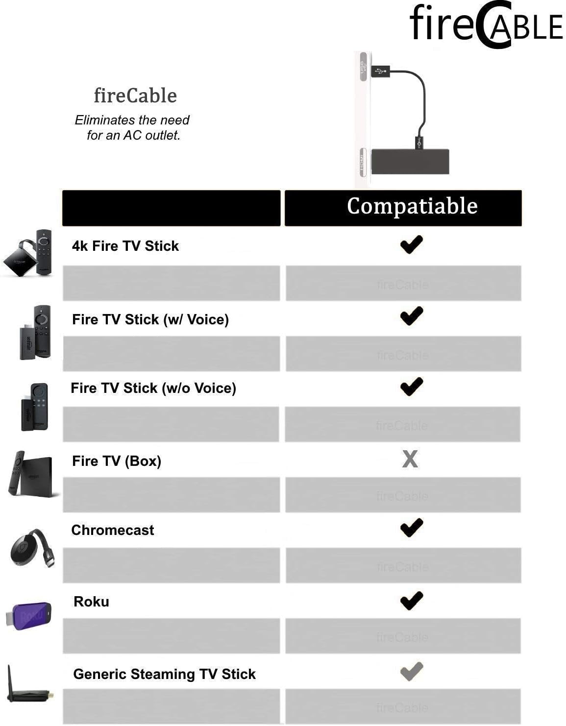 Wireless Streaming Media Device Charging Cable | Power Adapter Declutters TV Wires by Powering Streaming Sticks Directly from TV | Eliminating Messy Wires and AC Outlet