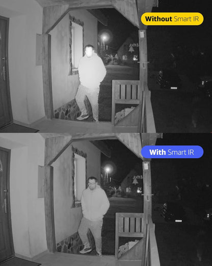 ANNKE 1080p Security Camera 4-in-1 CCTV Bullet Wired Cam, AHD/TVI/CVI/CVBS, Analog Surveillance Video Add–On Cams for Indoor/Outdoor Use, 100ft Clear Night Vision (Power Adapter Not Included)