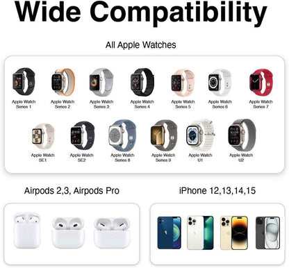 Laser 3 in 1 Travel Wireless Charging pad, USB-C, Apple, iPhone, Apple Watch, Airpod, Travel, Foldable, Carry Bag