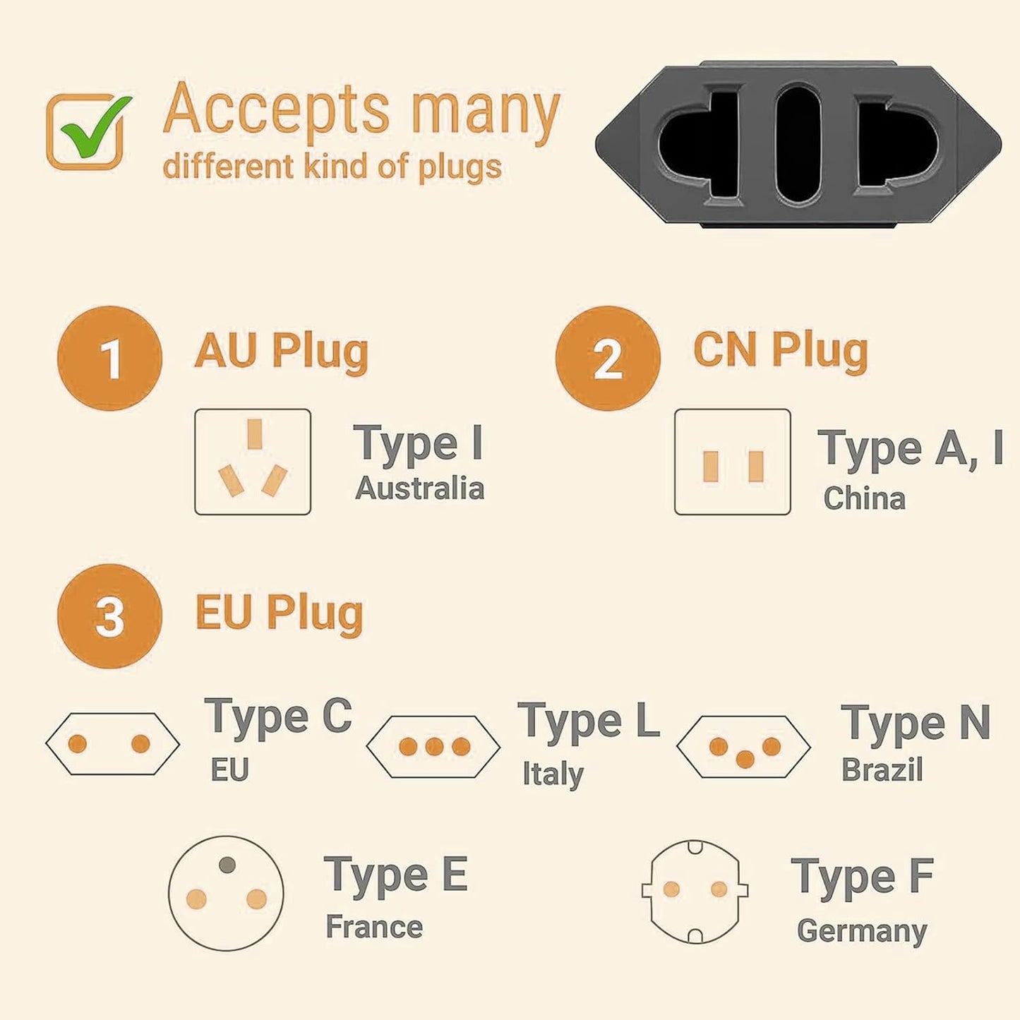 Clomnpe 4 Pieces Universal USA Italy Travel Adapter, Italian Plug to US Adapter, American Plug Adapter, USA Italy Adapter for Europe/USA/US/China/Japan/Canada/Mexico