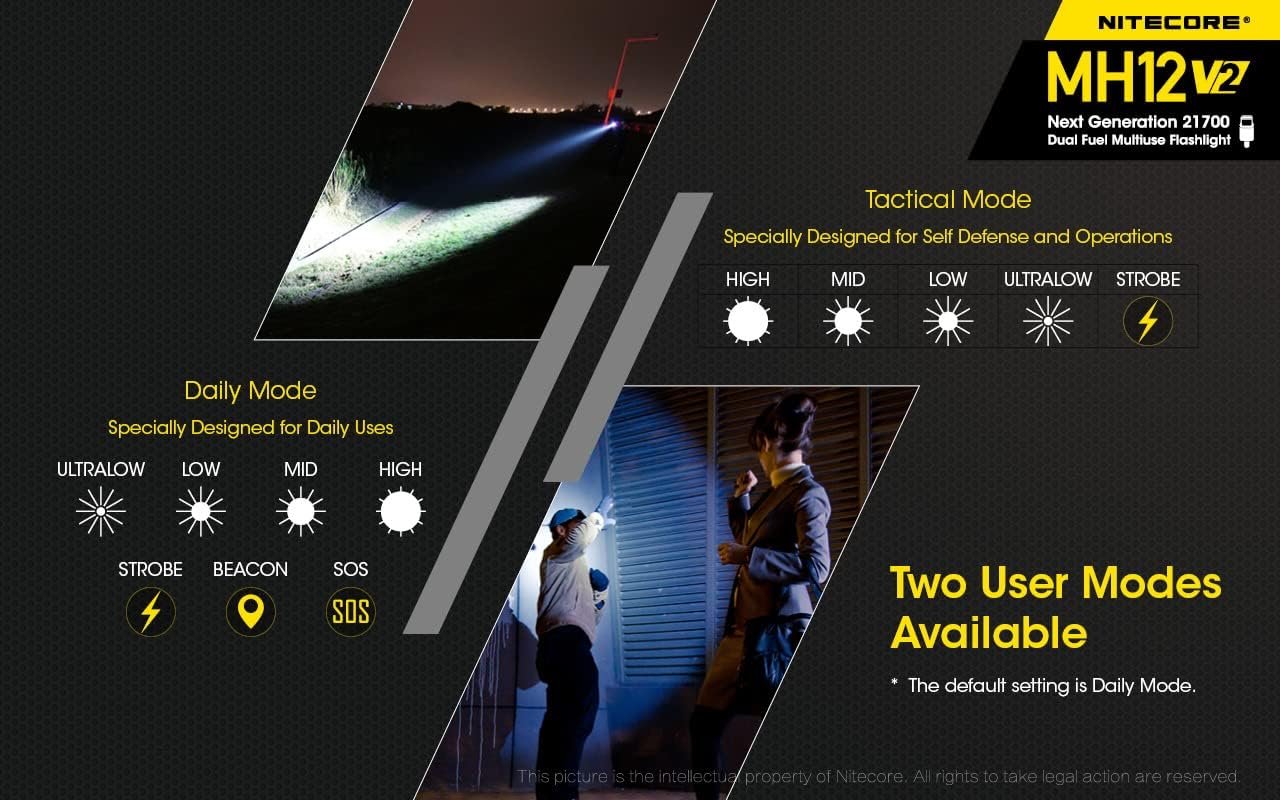 NITECORE MH12 v2 1200 Lumen USB-C Rechargeable Tactical Flashlight