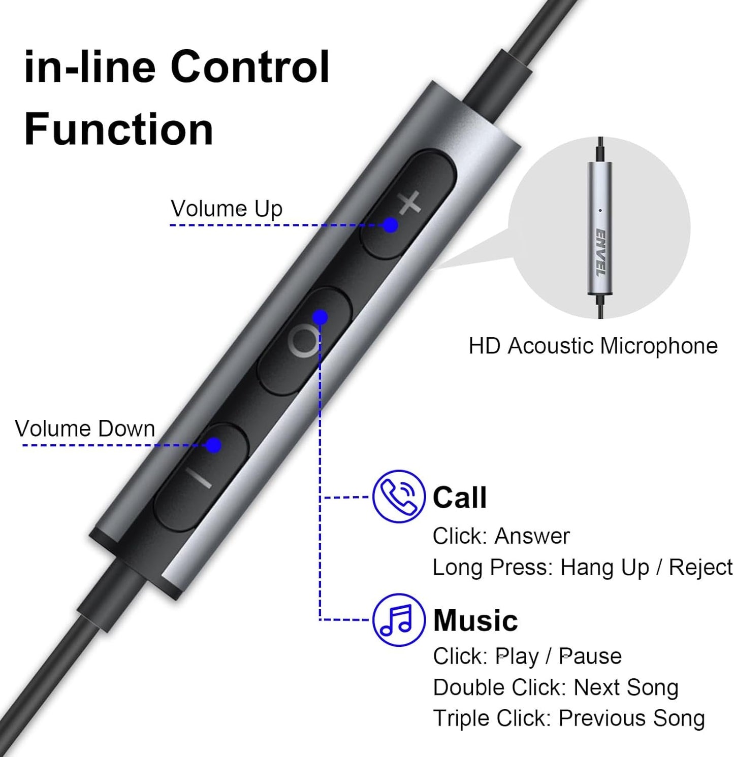 Noise-Isolating in-Ear Headphones with Mic, Wired 3.5mm Jack Earbuds with Volume Control Compatibile with Samsung, Android, MP3, Most 3.5mm Audio Devices