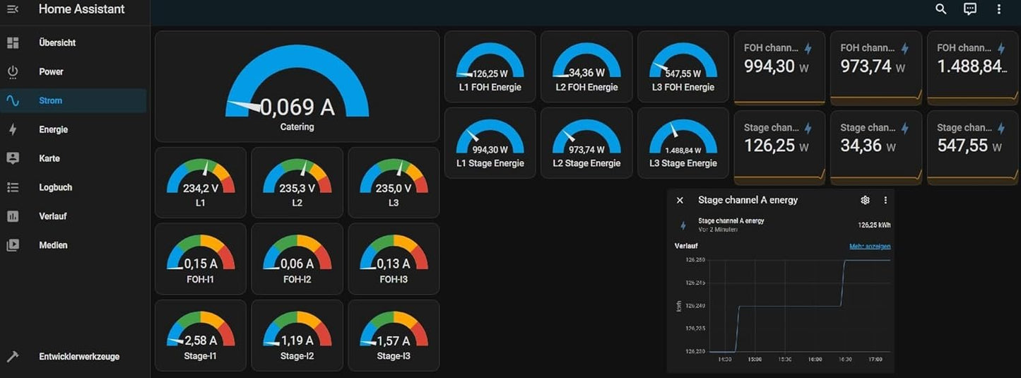 RIGPORT RackPortMain1 - Powerful Web Server for Home Automation and IIoT