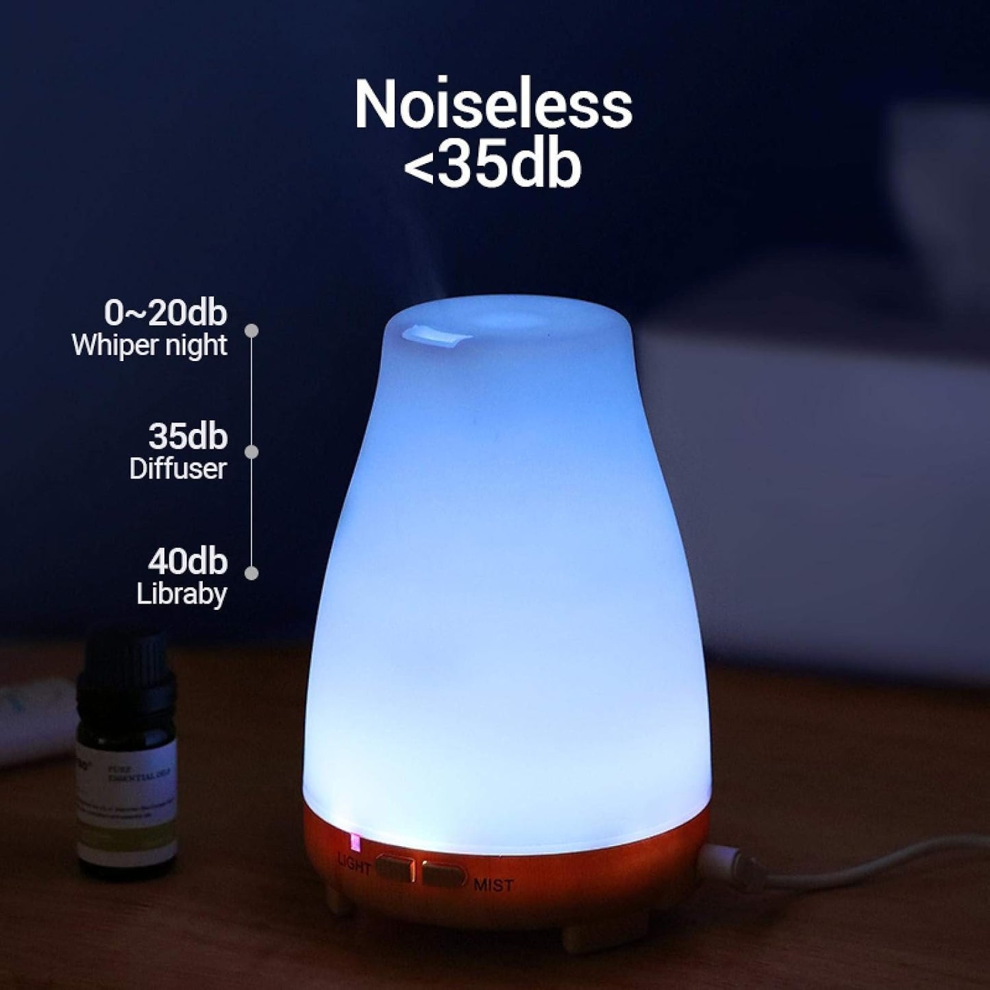 Aromatherapy Air Humidfier Aroma Diffuser Essential Oil Diffuser with Remote Control Led Night Light for Home White