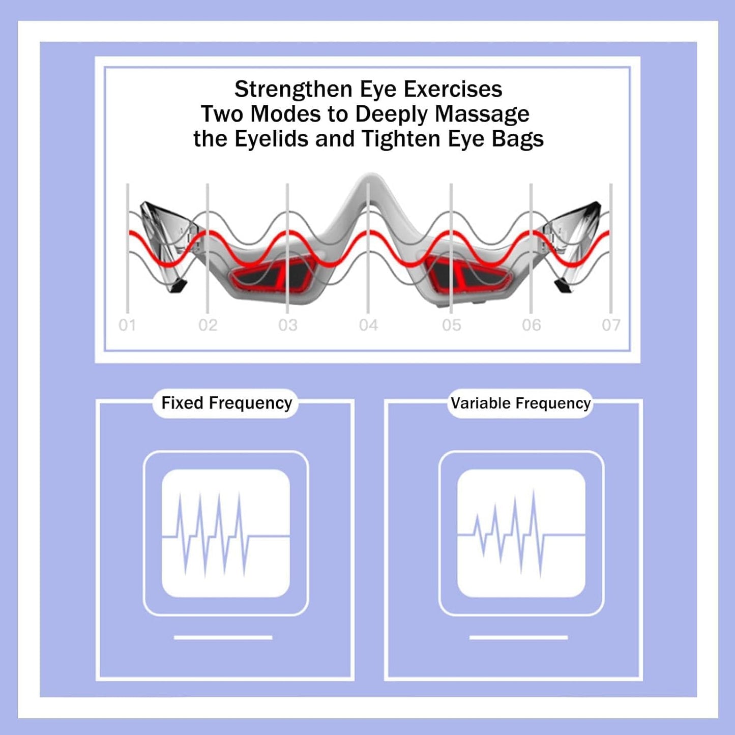 Renewa Eyelift Device, Renewa Eye Lift, Botanique Paris Under Eye Device, Under Eye Red Light Glasses for Reduce Dark Circles,Relieve Eye Fatigue,Reduce Fine Line (1pcs)