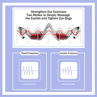 Renewa Eyelift Device, Renewa Eye Lift, Botanique Paris Under Eye Device, Under Eye Red Light Glasses for Reduce Dark Circles,Relieve Eye Fatigue,Reduce Fine Line (1pcs)
