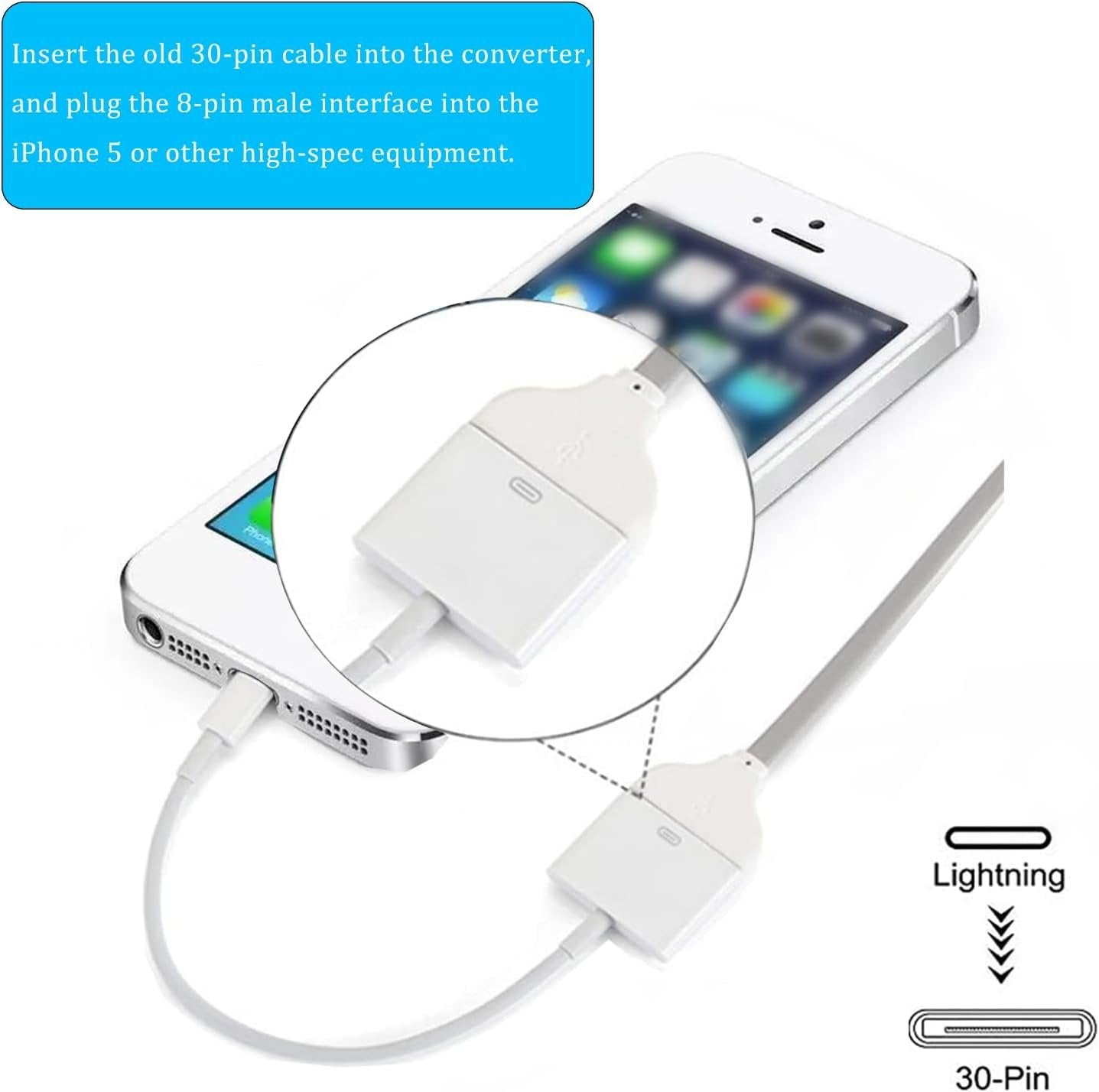 30 Pin to Lightning Adapter, 8-Pin Male to 30-Pin Female Connector Converter with Phone Charger Cable Cord Compatible Phone 14/13/12/11/X/8/7/6/5/4S/4/3/Pad/Pod (No Audio) White