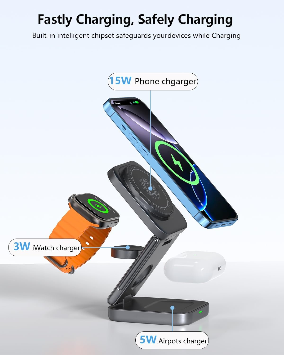 3 in 1 Wireless Charger,Magnetic Foldable Fast Wireless Charger Station Compatible with iPhone 15/14/13/12/Pro/Plus/Pro Max,5W for Apple Watch 9/8/7/6/5/4/3/2/SE/Ultra 2, AirPods 3/2/Pro (Black)
