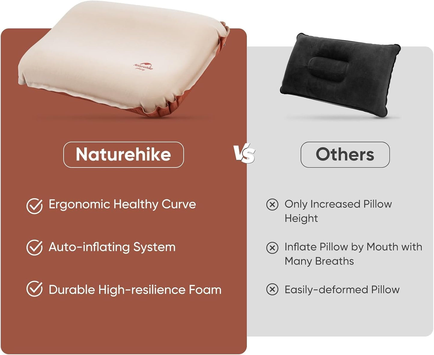 Naturehike Camping Pillow with Memory Foam, Self-Inflating Portable Pillow, Camping Essentials, Ergonomic for Neck Support, Travel Pillows for Camping, Airplanes, Hiking, Backpacking, Hammock
