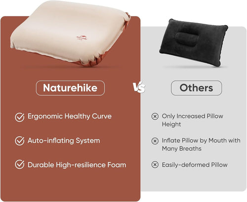 Naturehike Camping Pillow with Memory Foam, Self-Inflating Portable Pillow, Camping Essentials, Ergonomic for Neck Support, Travel Pillows for Camping, Airplanes, Hiking, Backpacking, Hammock