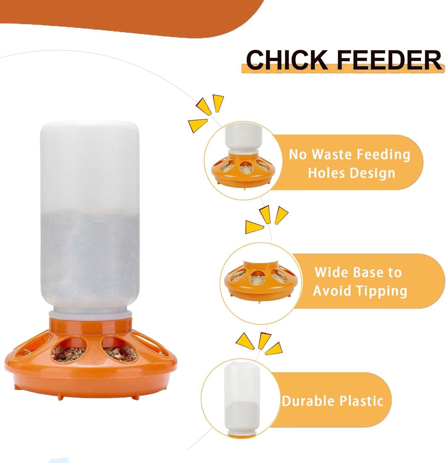 Chicken Feeder and Waterer Kit - 1L Chicken Feeder and 1.5L Chicken Waterer | Chicken Feeder and Hanging Chicken Waterer | Duck Feeder, Quail Feeder, Chicken Starter Kit