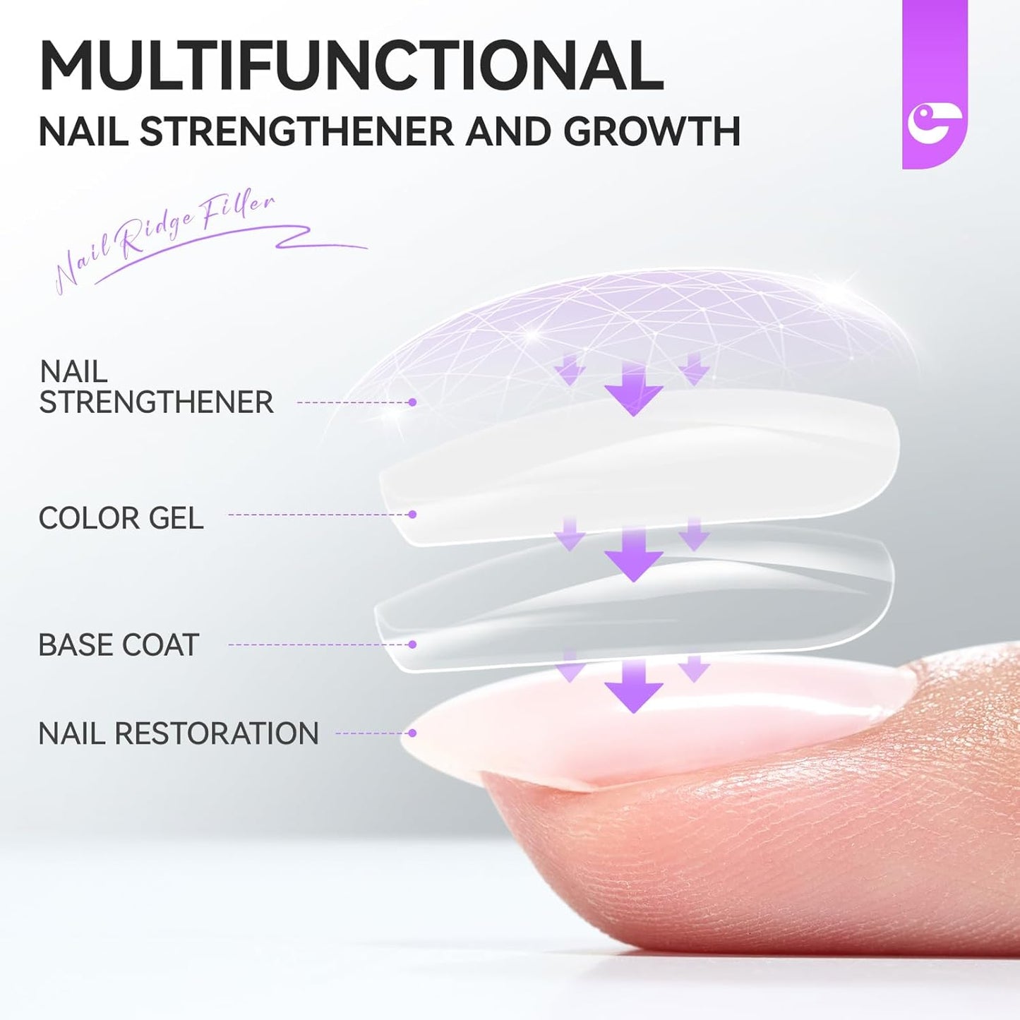 Gelike ec Nail Growth Hardener - Repair for Damaged Thin Nails and Brittle Nails Fillers as a Varnish Base, White