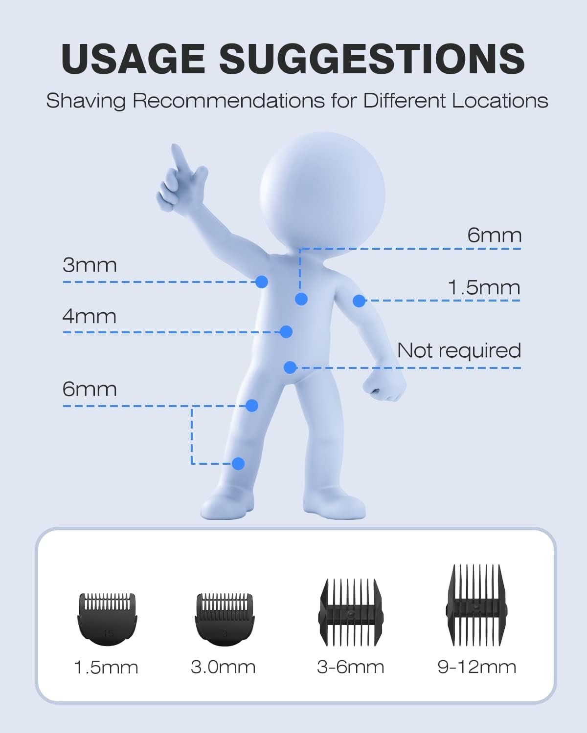 MANSPOT Manscape Groin Hair Trimmer for Men, Electric Ball Trimmer/Shaver, Replaceable Ceramic Blade Heads, Waterproof Wet/Dry Groin & Body Shaver Groomer,90 Minutes Shaving After Fully Charged