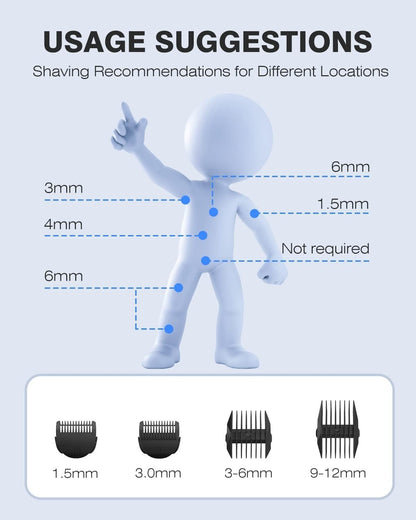 MANSPOT Manscape Groin Hair Trimmer for Men, Electric Ball Trimmer/Shaver, Replaceable Ceramic Blade Heads, Waterproof Wet/Dry Groin & Body Shaver Groomer,90 Minutes Shaving After Fully Charged