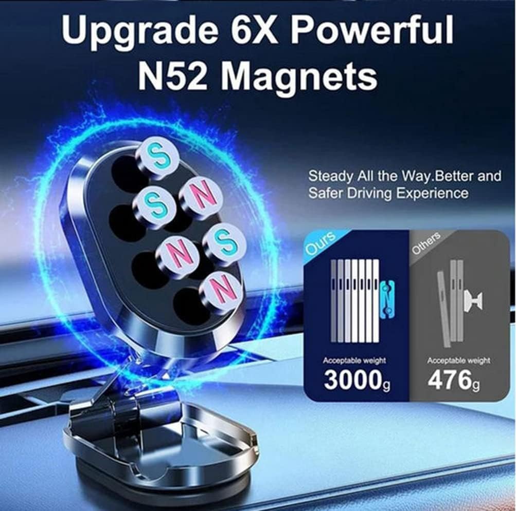 JXBCGAL Car Phone Holder, 360° Rotation Magnetic Car Phone Holder, Universal Magnetic Car Mount for Smartphones with Dashboard
